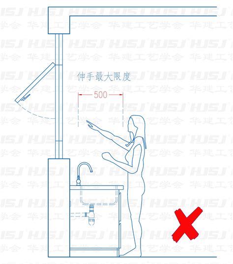 厨房窗|厨房门窗设计注意事项！HJSJ